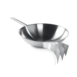 Hendi Wok ⌀36cm zonder deksel* Pannen En Schalen