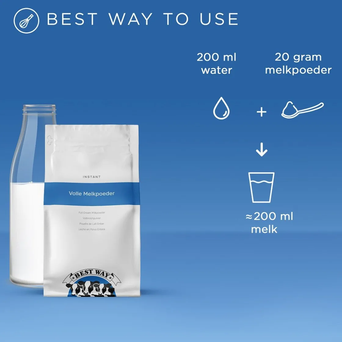Best Way Instant Volle Melkpoeder 1kg* Slagroom En Melkpoeders|Hulpstoffen