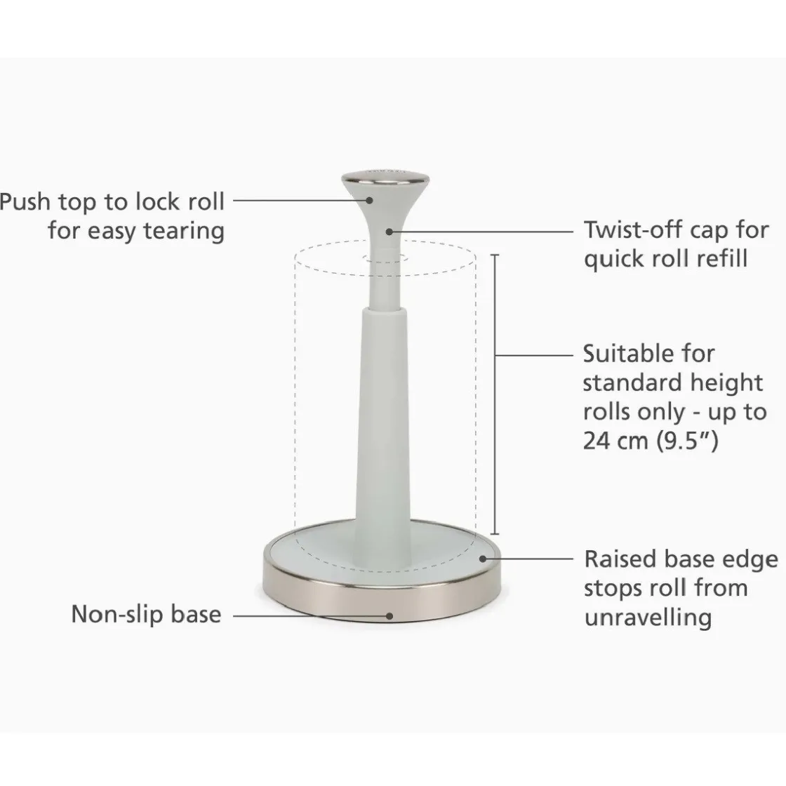 Joseph Joseph Keukenrolhouder* Bedrijfshygiëne