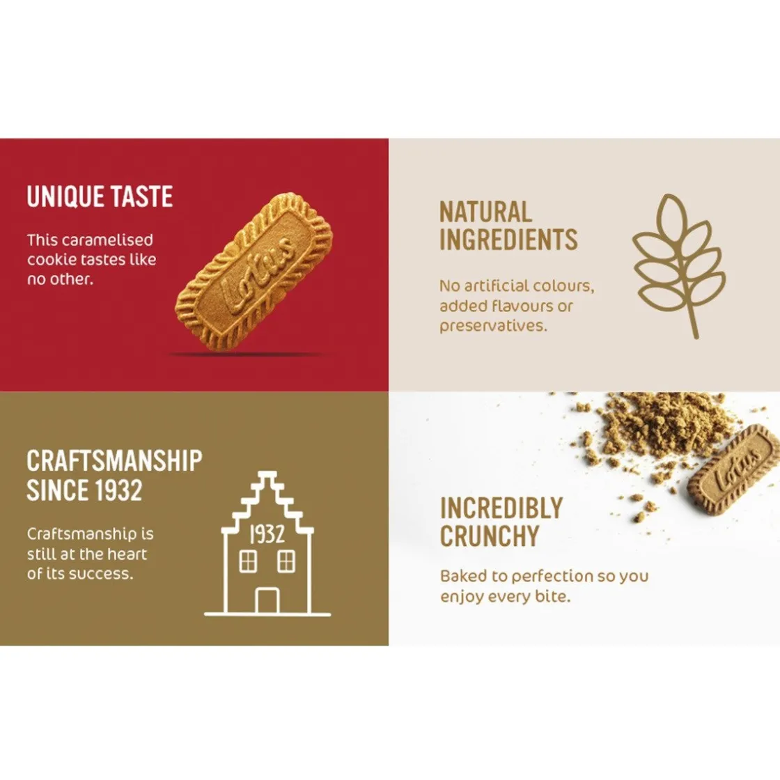 Lotus Biscoff Speculoospasta 400g* Chocolade Vullingen|Bonbonvullingen