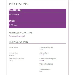 Patisse Cakevorm Professional 25cm* Rechthoekige Bakvormen