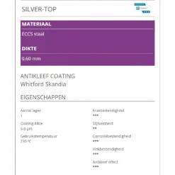 Patisse Cakevorm Silver-Top 30cm* Rechthoekige Bakvormen