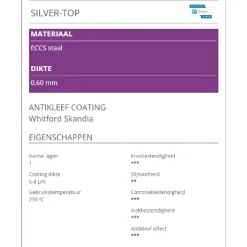 Patisse Quichevorm Geperforeerd Losse Bodem Silver-Top Ø24cm* Ronde Bakvormen