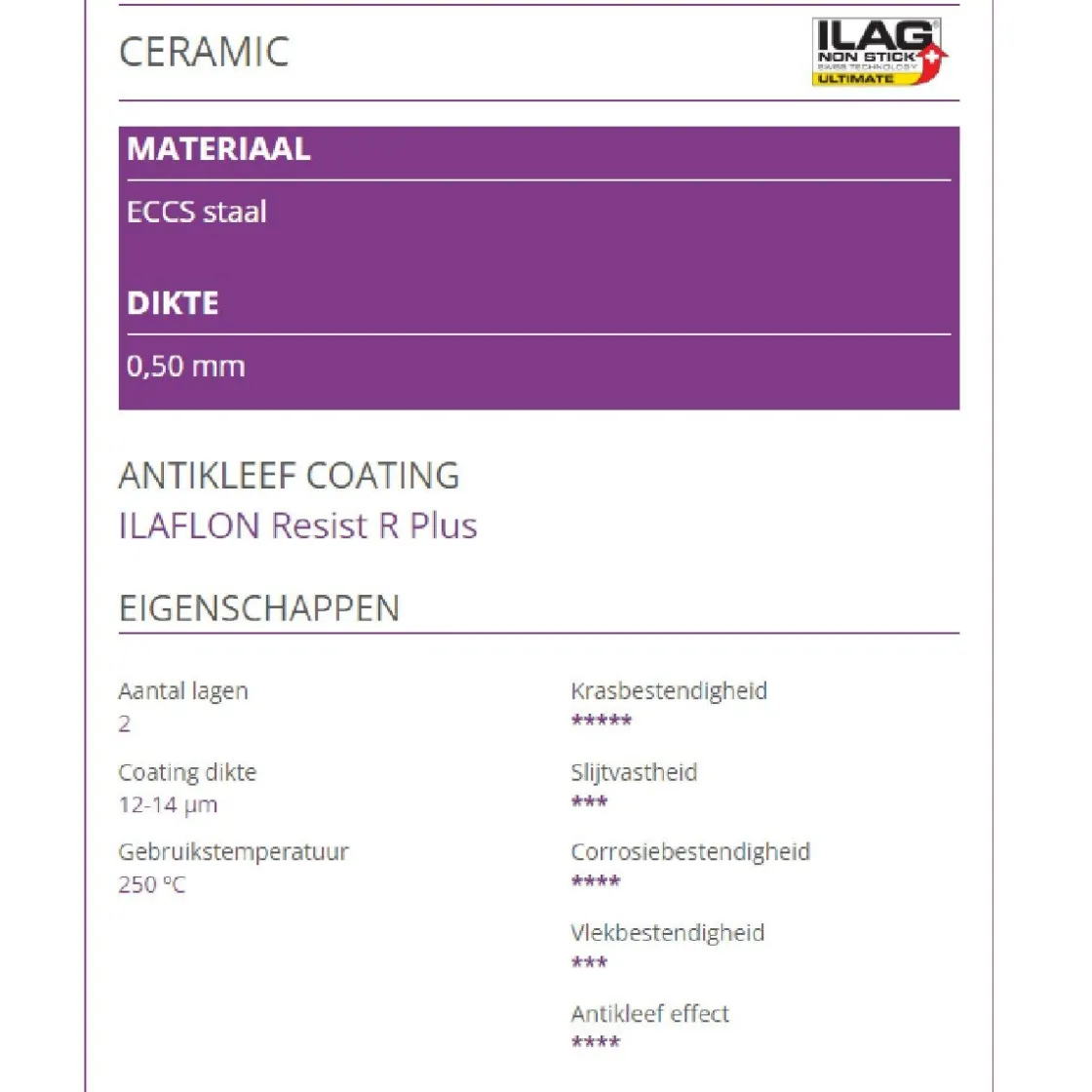 Patisse Springvorm Ceramic Ø26cm* Ronde Bakvormen