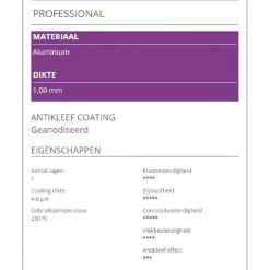 Patisse Springvorm Professional Ø26cm* Ronde Bakvormen