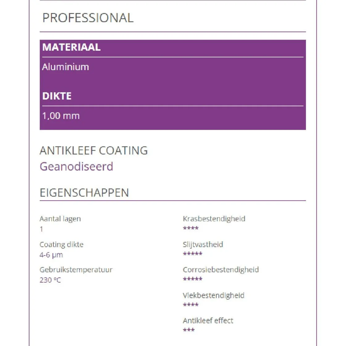 Patisse Springvorm Professional Ø26cm* Ronde Bakvormen