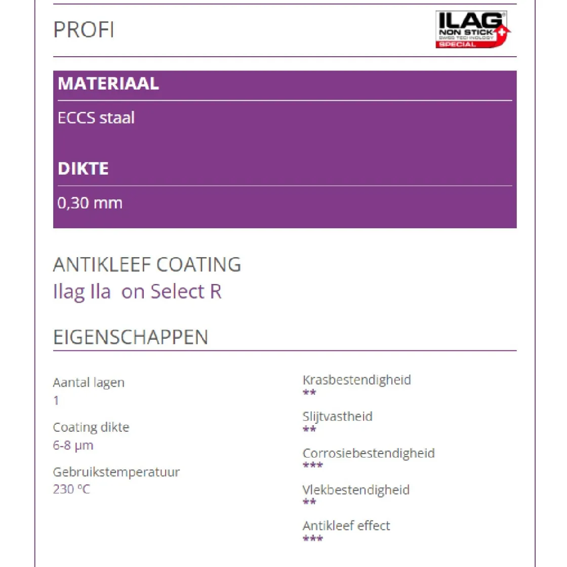 Patisse Springvorm Profi Ø22cm* Ronde Bakvormen