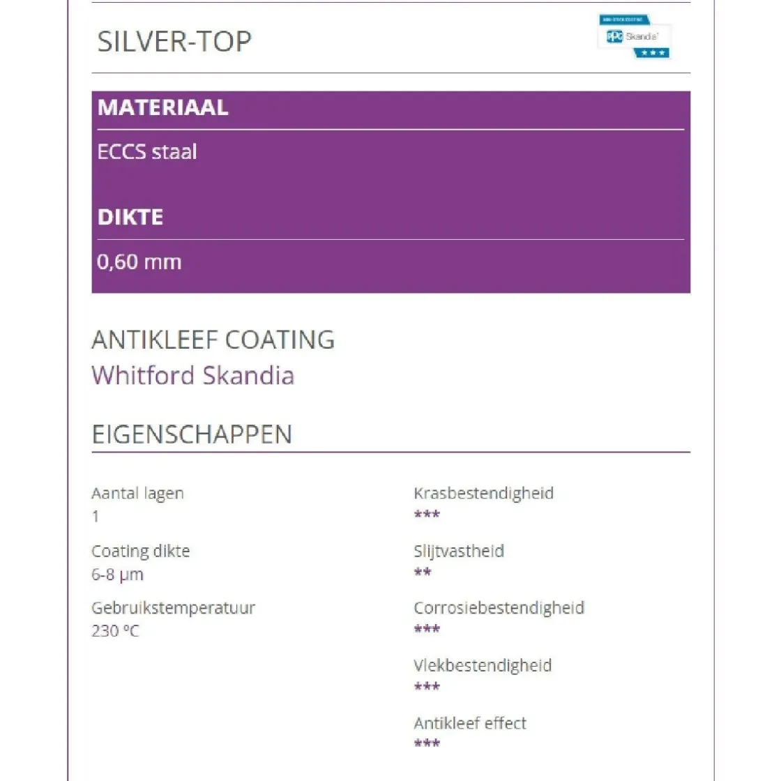 Patisse Springvorm Vierkant Silver-Top 18m (8,5cm hoog)* Vierkante Bakvormen