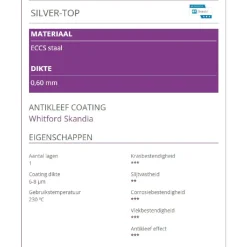 Patisse Verstelbare Broodvorm Silver-Top 20-35cm* Rechthoekige Bakvormen