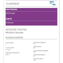 Patisse Verstelbare Reerugvorm Classique 25-35cm* Rechthoekige Bakvormen