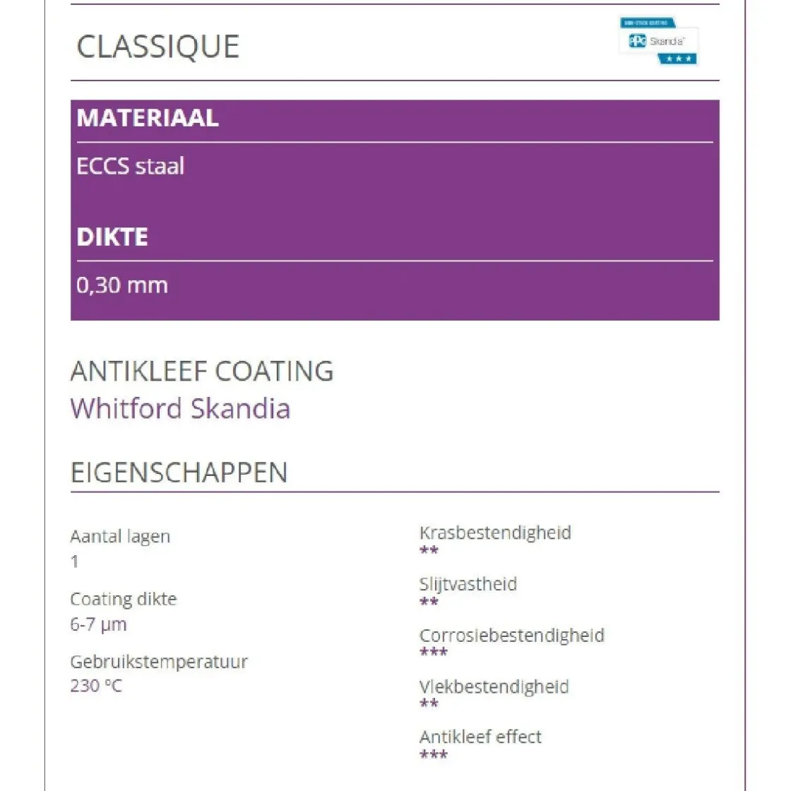 Patisse Vlaaibodem Classique Ø28cm* Ronde Bakvormen
