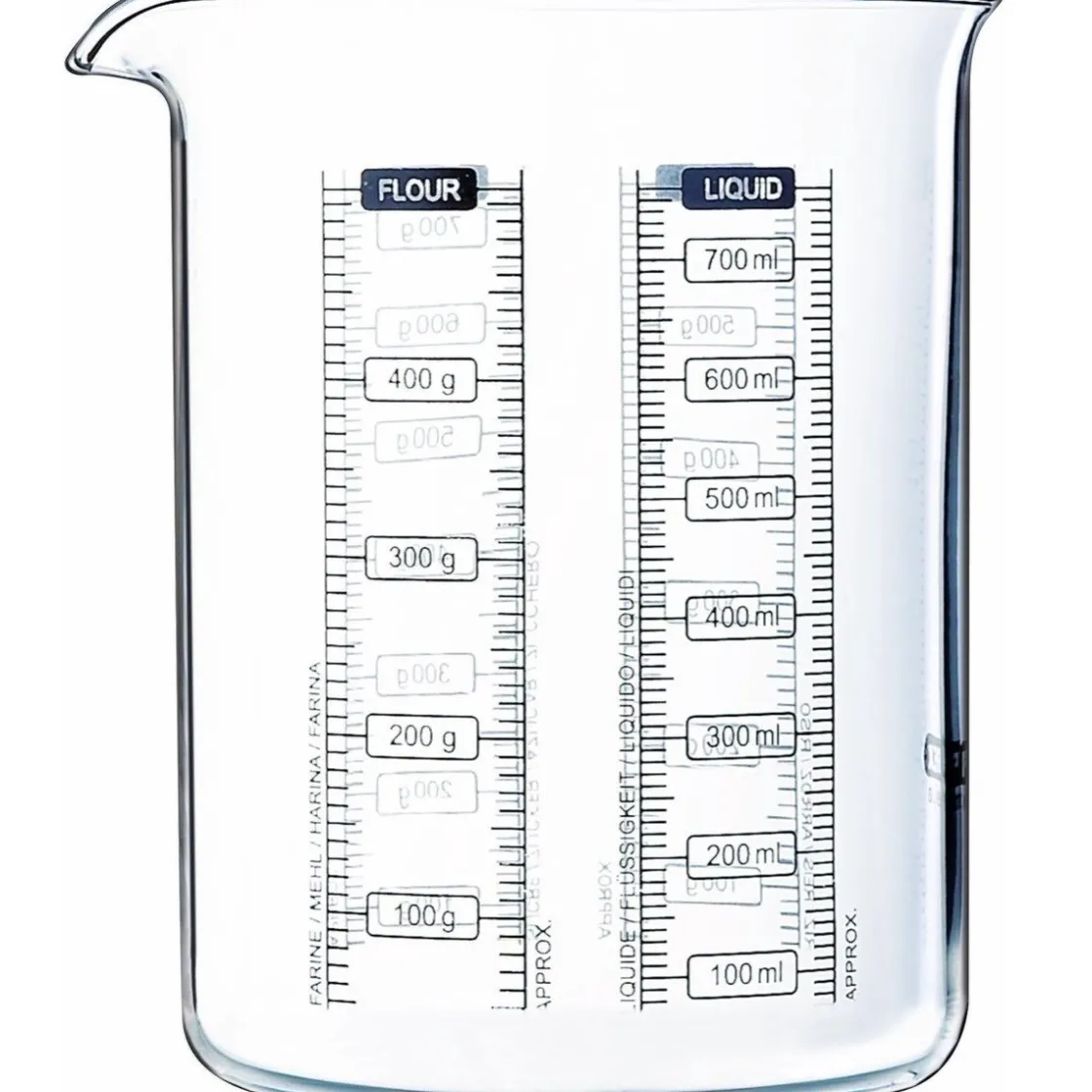 Pyrex Kitchen Lab Maatglas 0,75L* Maatbekers En Emmers
