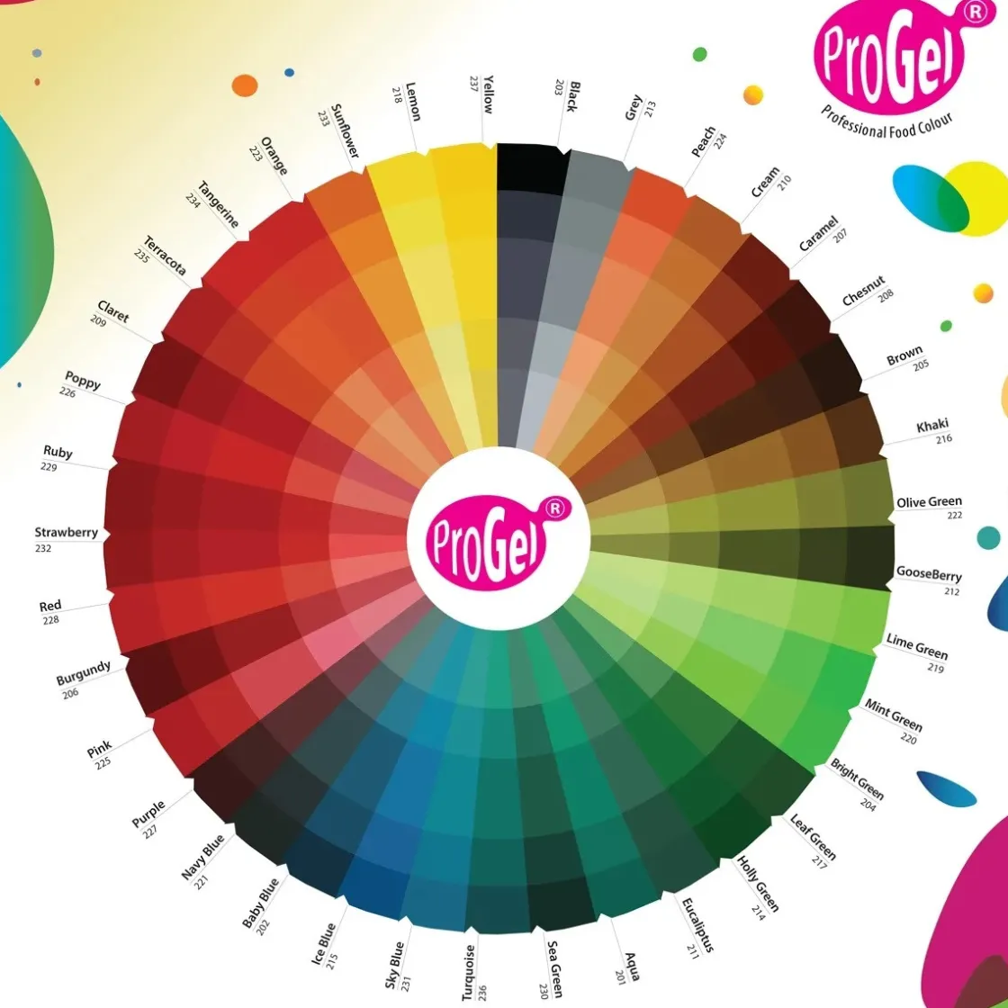 Rainbow Dust RD Kleurstof ProGel Sapphire 25 gram* Gel Kleurstoffen