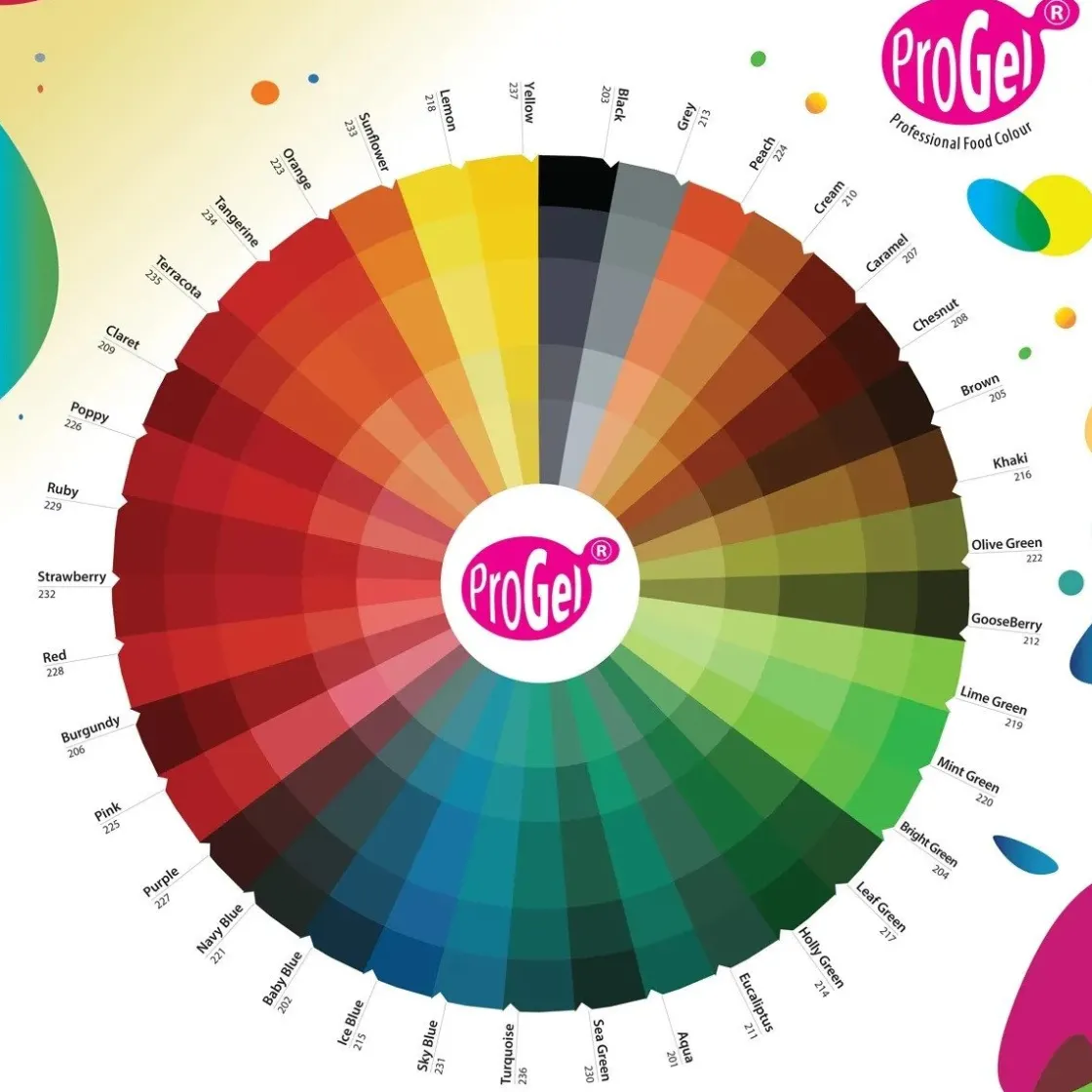 Rainbow Dust RD Kleurstof ProGel Sea Green 25 gram* Gel Kleurstoffen