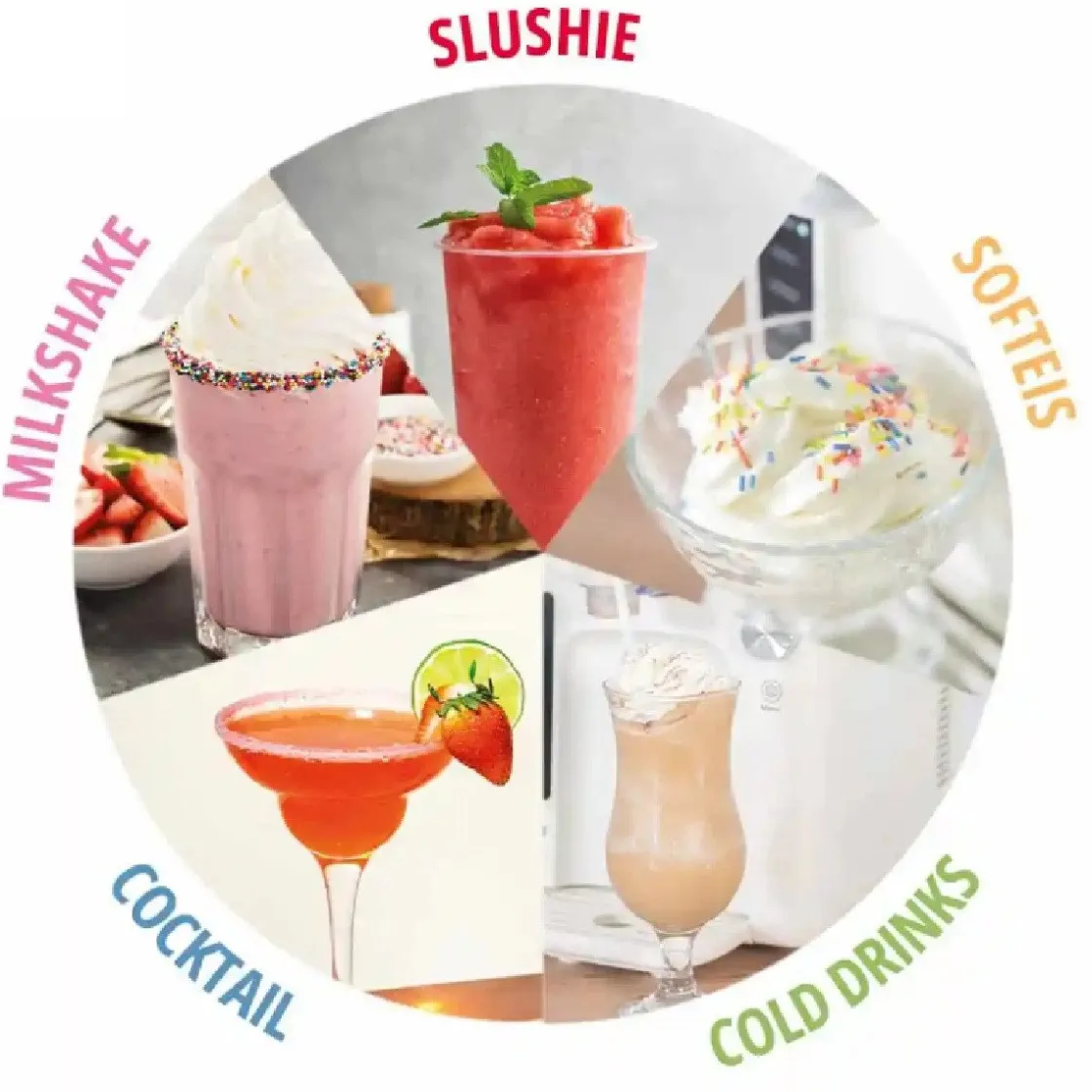 Overig Unold Slush & Softijsmachine* Ijsmachines|Mixers En Blenders